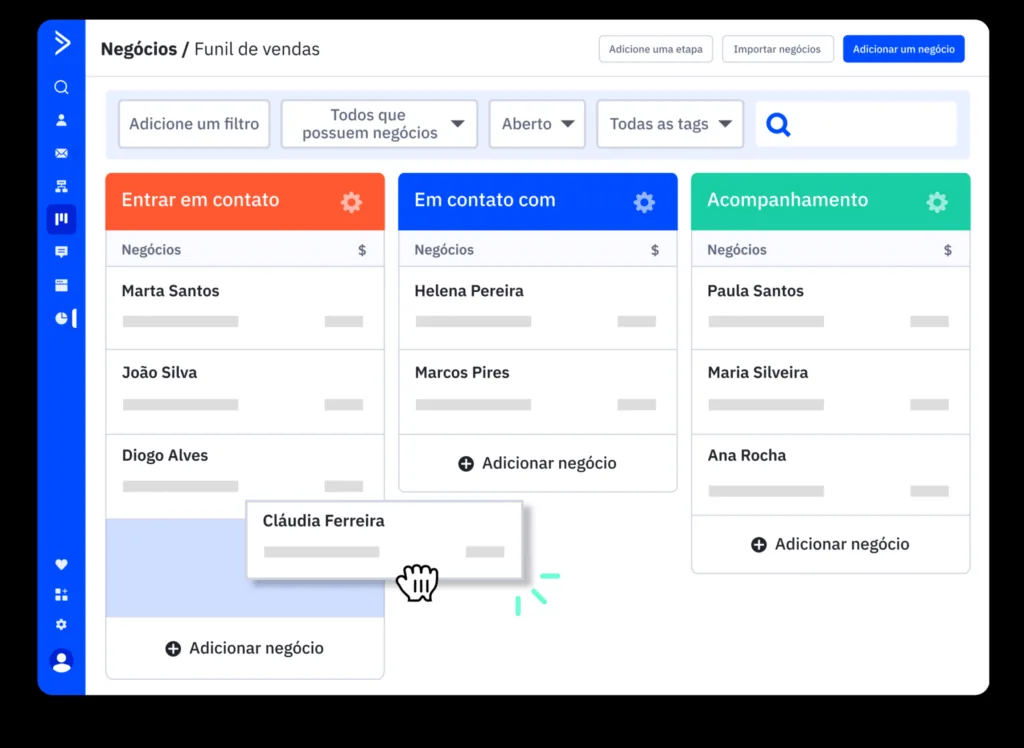 Painel de Negócios e Funil de Vendas do Active Campaign